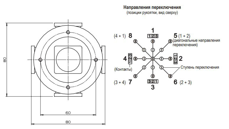 Джойстик EUCHNER серии KC - 3